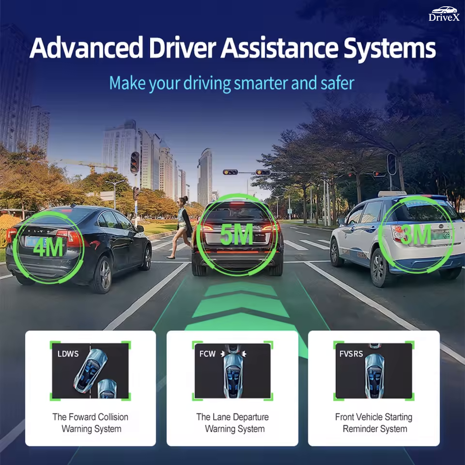 More technology in your car