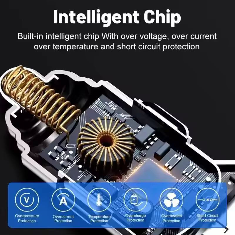 DriveX™ UYUXIO 6 in 1 USB C Car Phone Charger Adapter